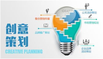 策劃的本質與實踐 以公關活動策劃為例