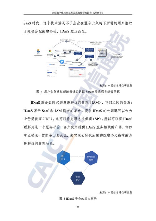 中國(guó)信通院2023年企業(yè)數(shù)字化轉(zhuǎn)型技術(shù)發(fā)展趨勢(shì)研究報(bào)告 技術(shù)推廣路徑與展望