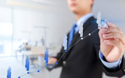 未來(lái)十年，單身浪潮下軟件開發(fā)能力將超越房產(chǎn)與現(xiàn)金價(jià)值